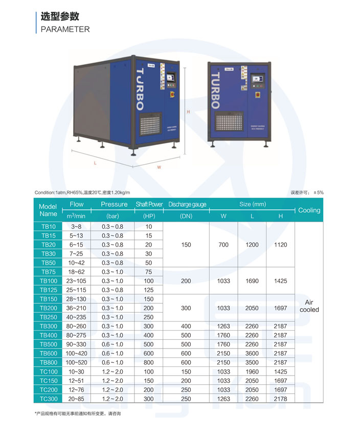亚洲精品久久国产精品37P